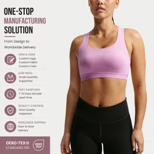 Full Coverage Women’s Sports Bra Quick Dry High Support Breathable Racerback Sports Bras for Women Fitness